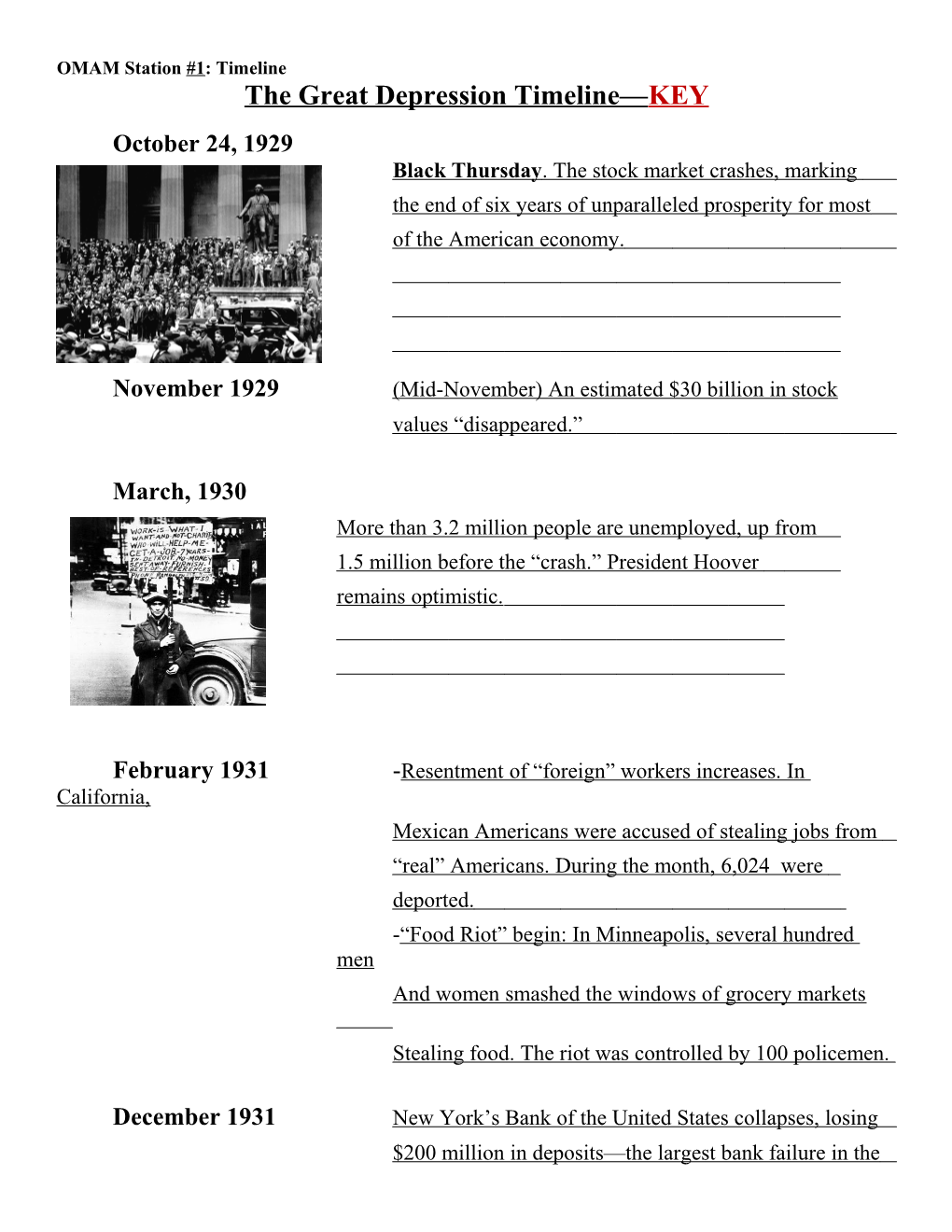 The Great Depression Timeline