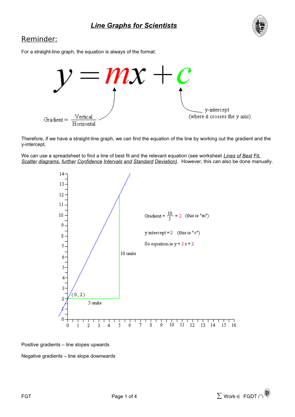 Manipulation of Formulae for Scientists