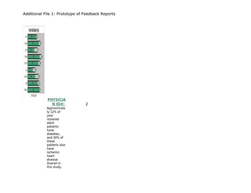 Additional File 1: Prototype of Feedback Reports