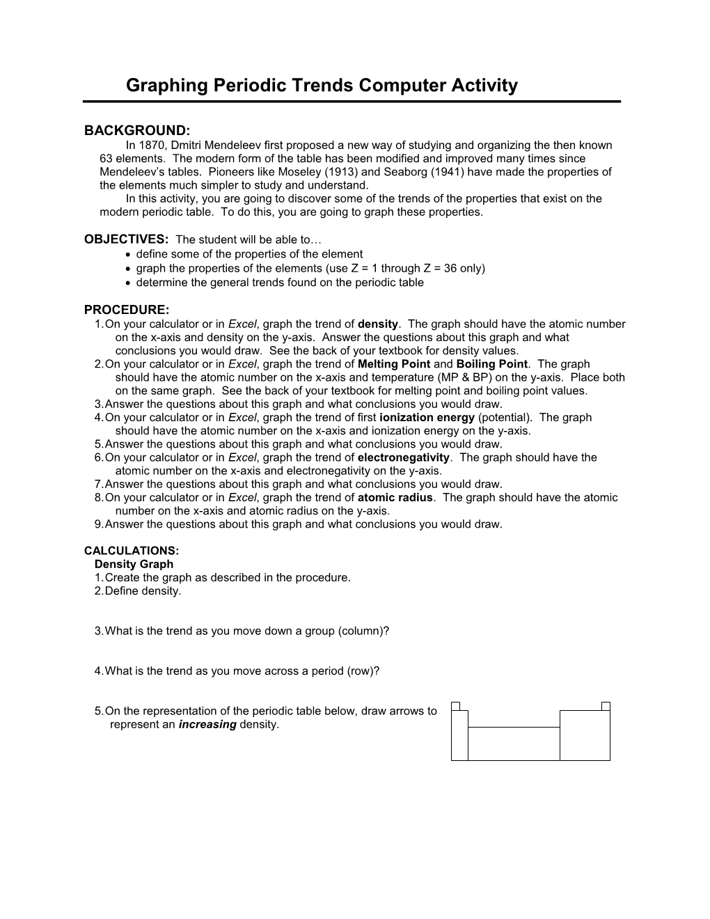 Graphing Periodic Trends Computer Activity