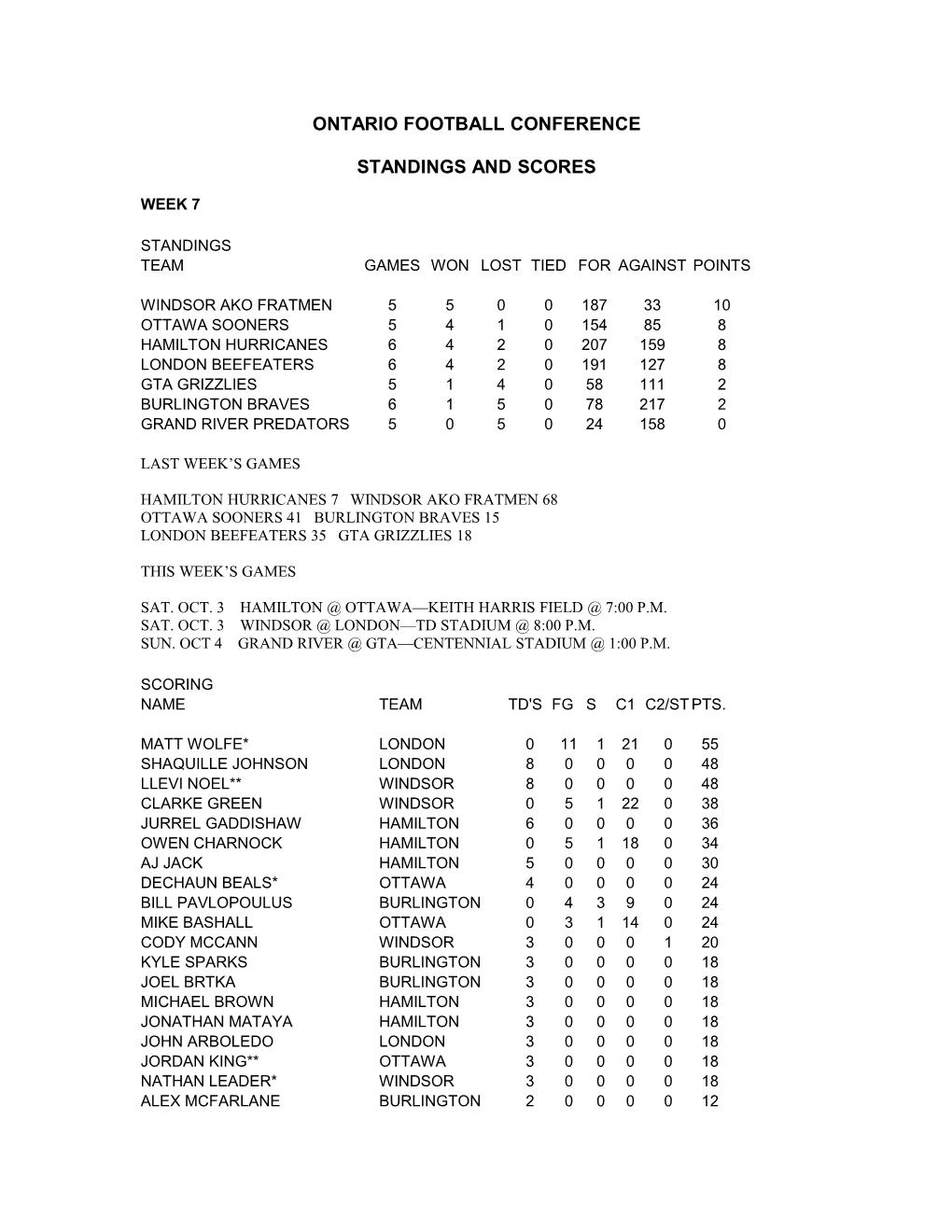 Ontario Football Conference s1