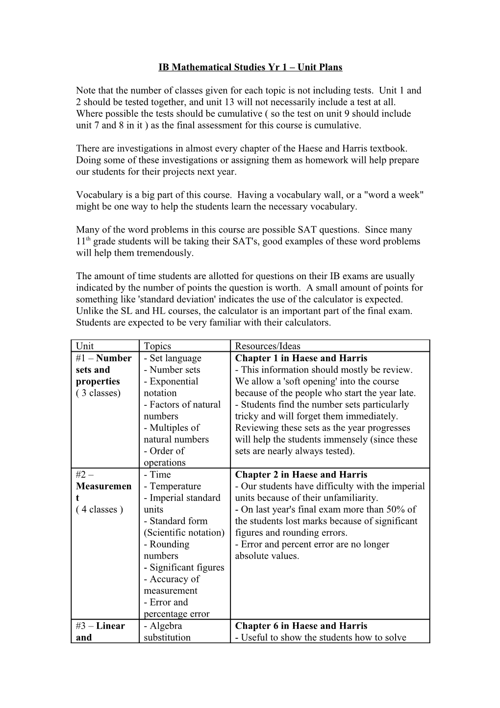 IB Mathematical Studies Yr 1 Unit Plans