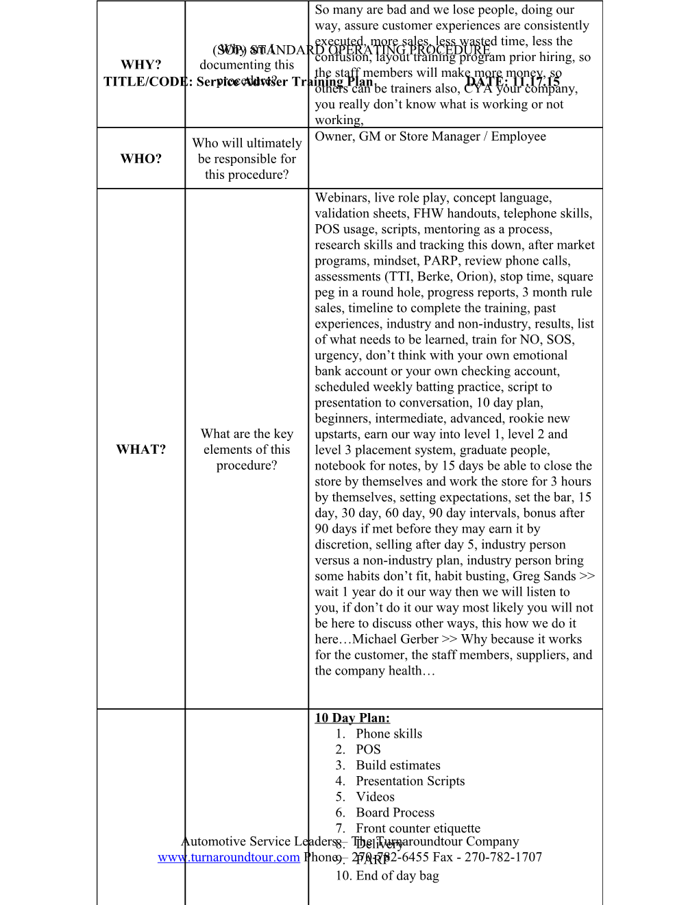 TITLE/CODE: Service Adviser Training Plan DATE:11.17.15