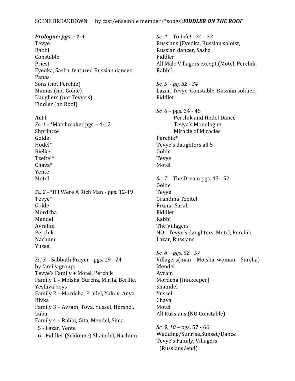 SCENE BREAKDOWN by Cast/Ensemble Member (*Songs) FIDDLER on the ROOF