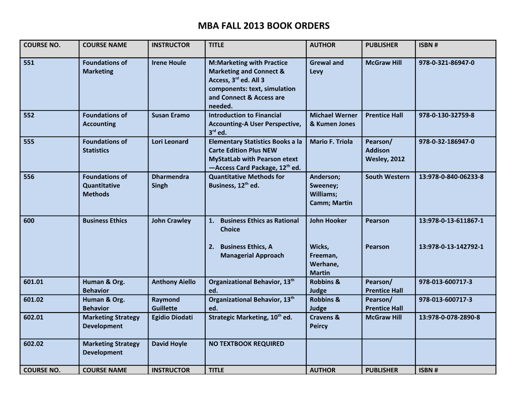 Mba Fall 2008 Book Orders