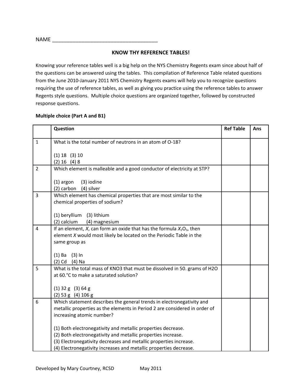 Know Thy Reference Tables! s1