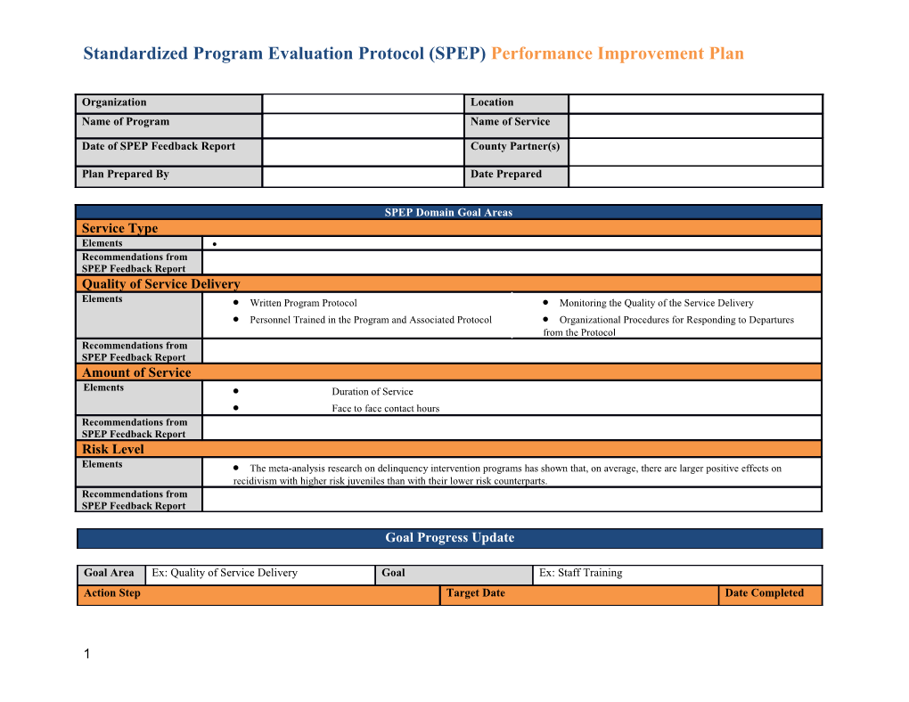 Standardized Program Evaluation Protocol (SPEP)Performance Improvement Plan