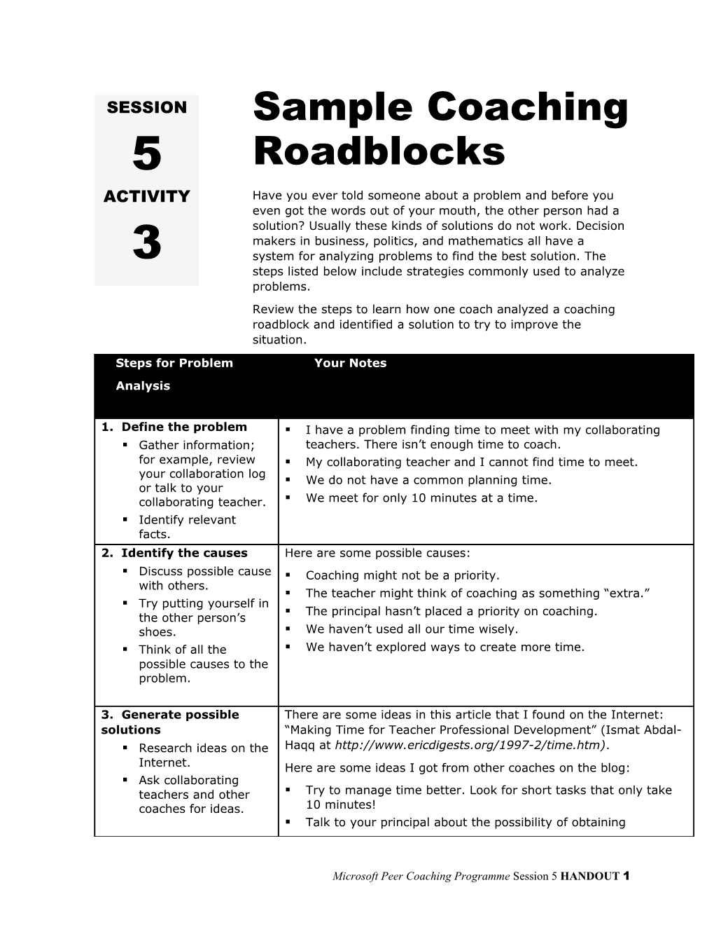 Sample Coaching Roadblocks