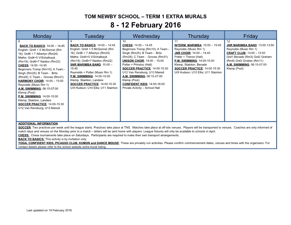 TOM NEWBY SCHOOL TERM 1 EXTRA MURALS 15 - 19 February 2016