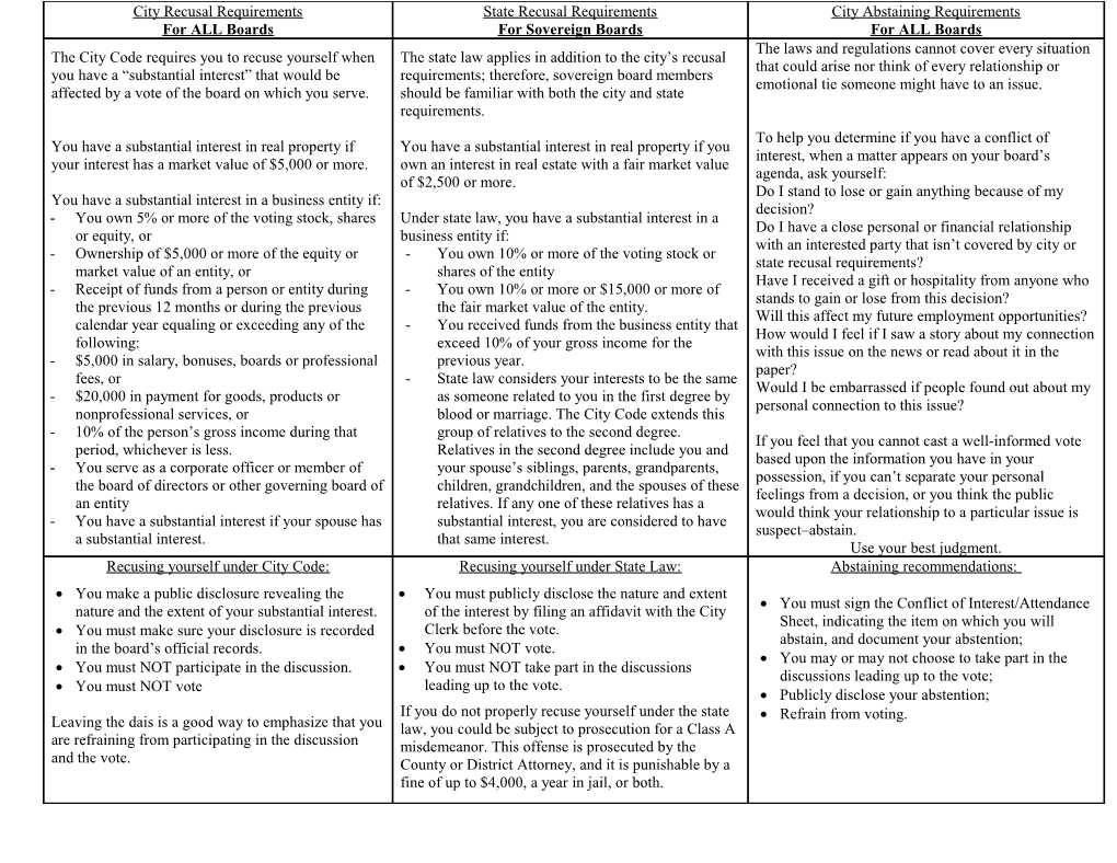 SIGN in SHEET Advisory Boards