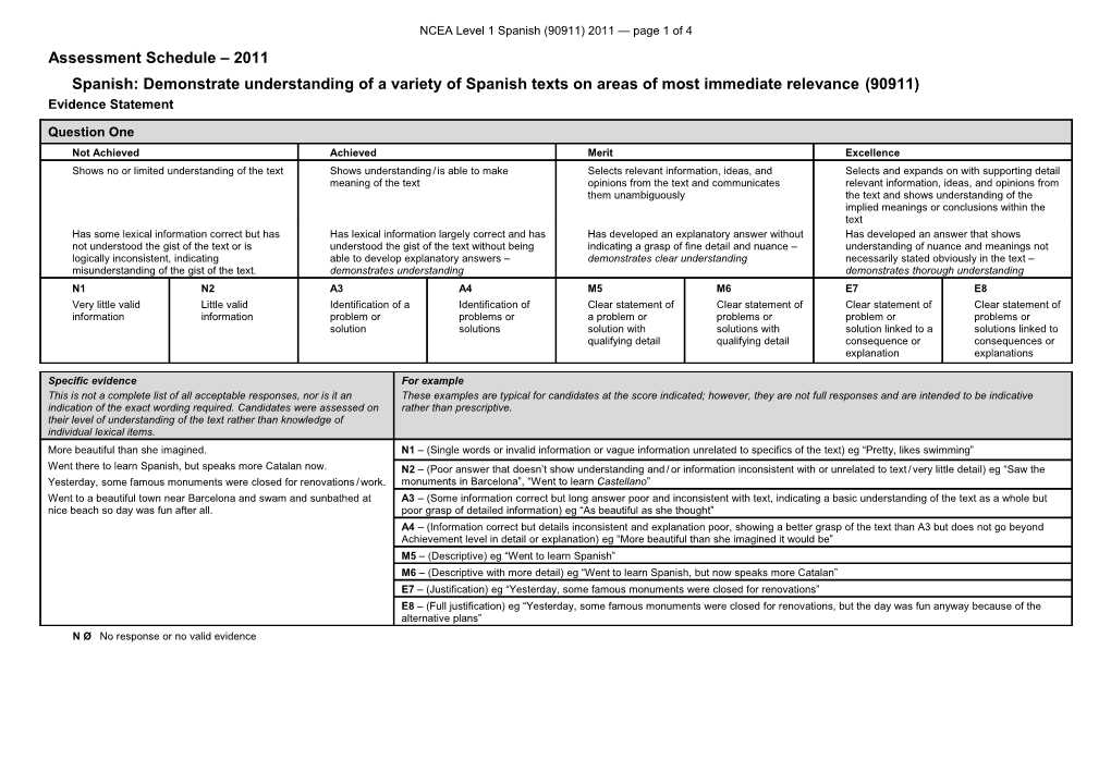 Level 1 Spanish (90911) 2011 Assessment Schedule