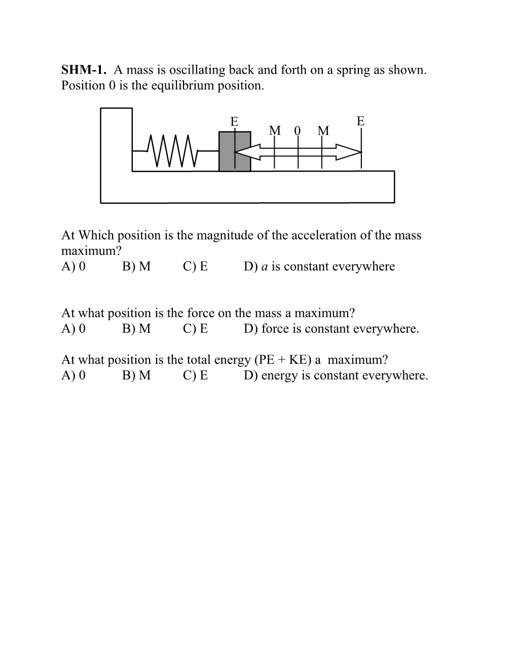 At Which Position Is the Magnitude of the Acceleration of the Mass Maximum?