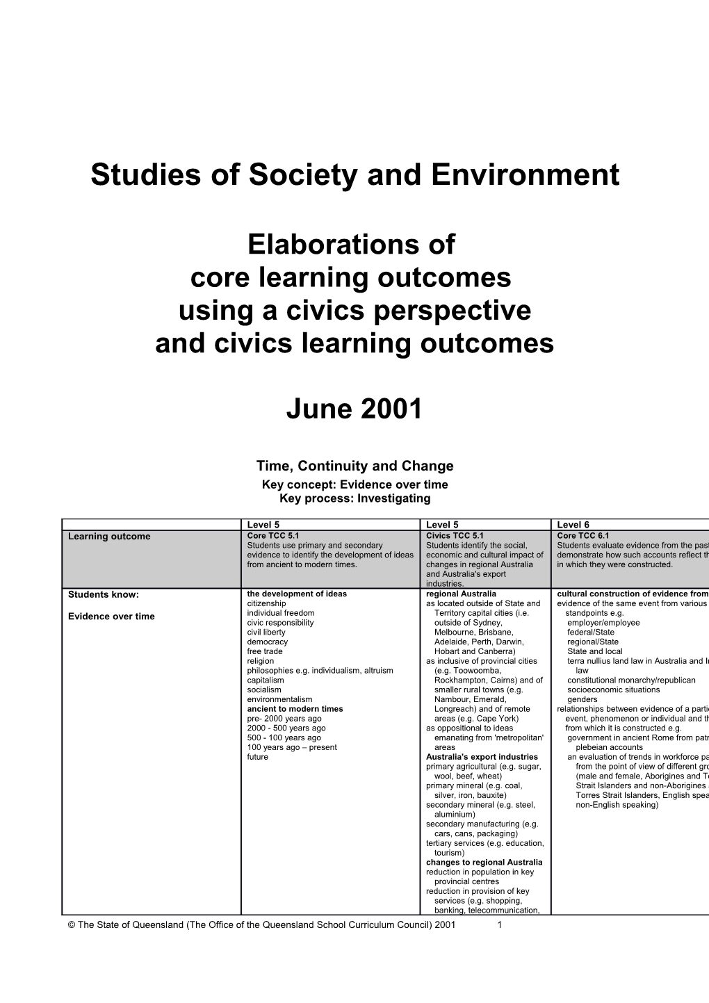 Elaborations of Core Learning Outcomes Using a Civics Perspective and Civics Learning Outcomes