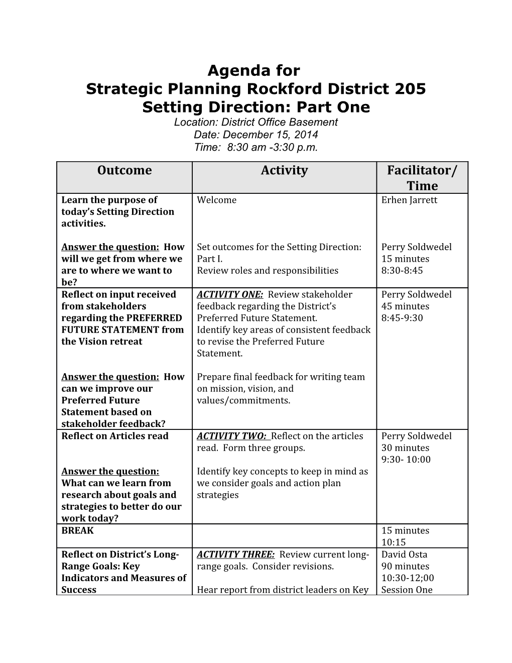 Strategic Planning Rockford District 205