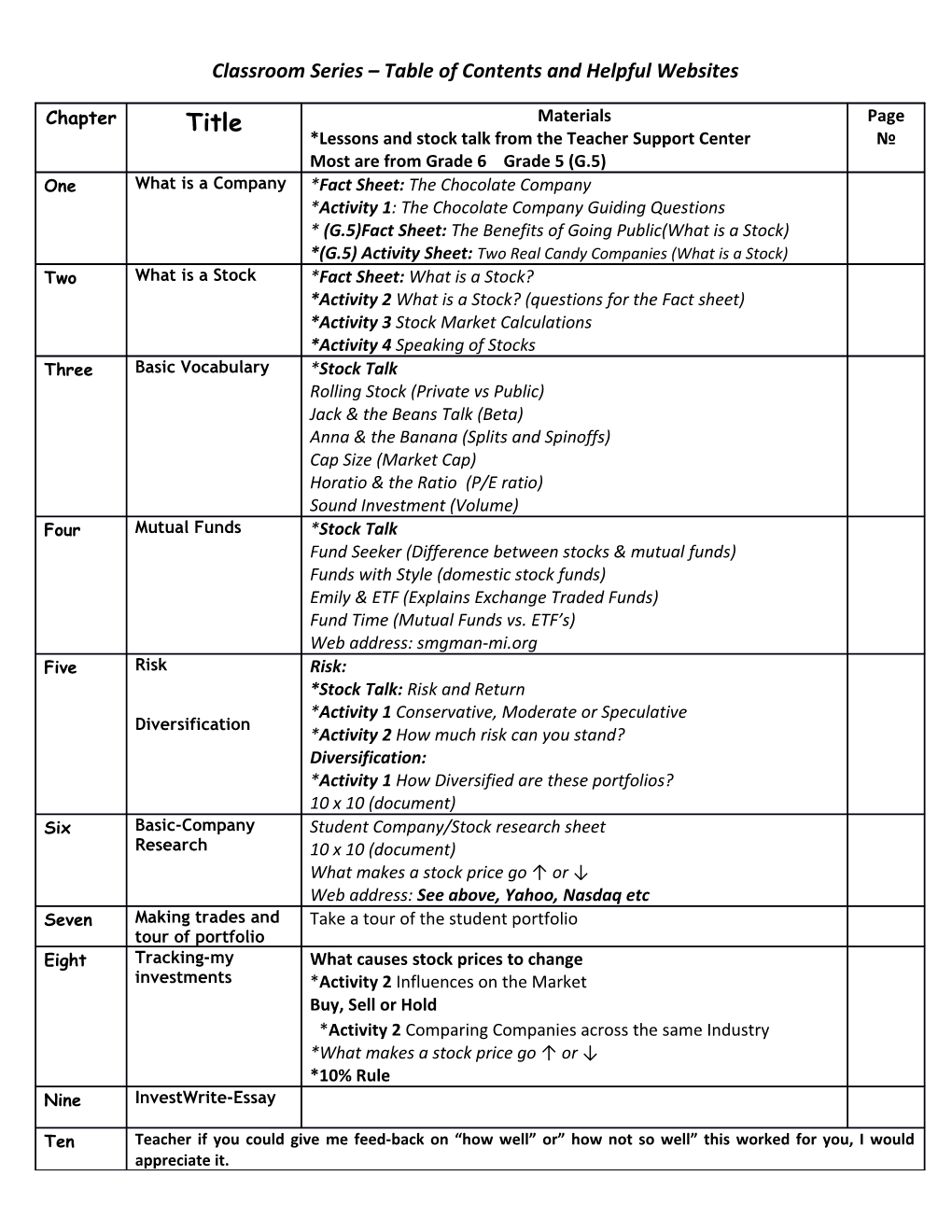 Classroom Series Table of Contents and Helpful Websites