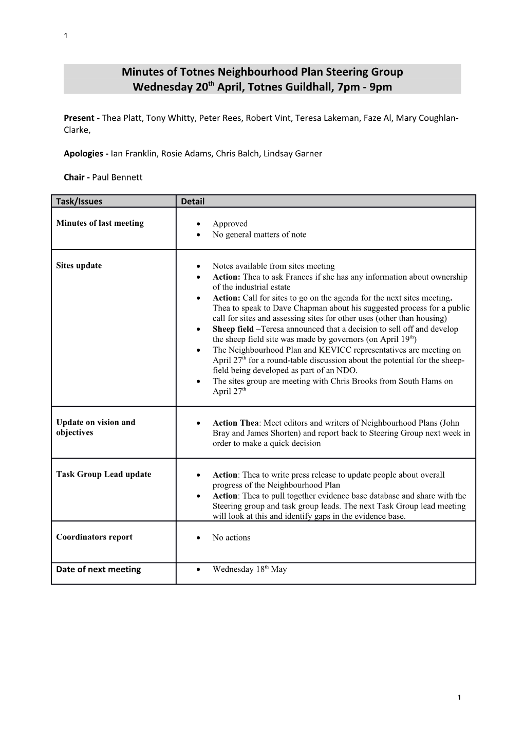 Minutes of Totnes Neighbourhood Plan Steering Group