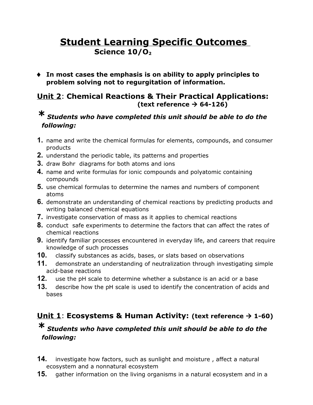 Student Learning Specific Outcomes