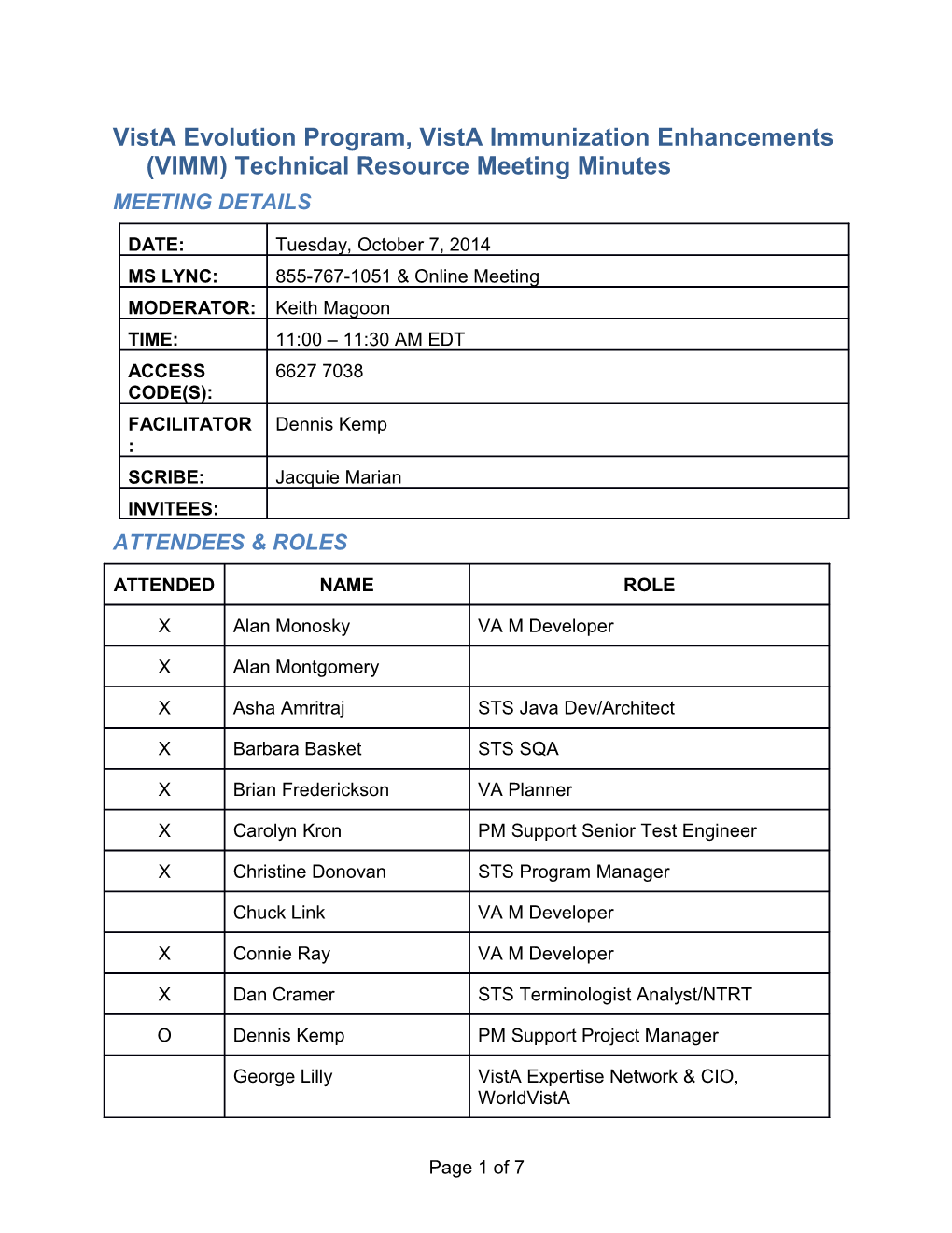 VIMM Technical Resource Meeting Minutes