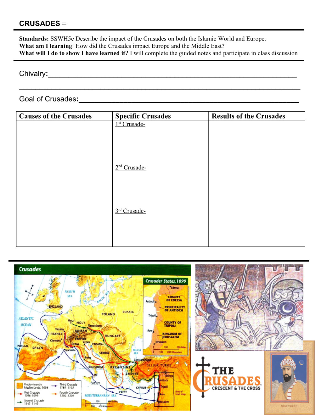 Standards: Sswh5e Describe the Impact of the Crusades on Both the Islamic World and Europe