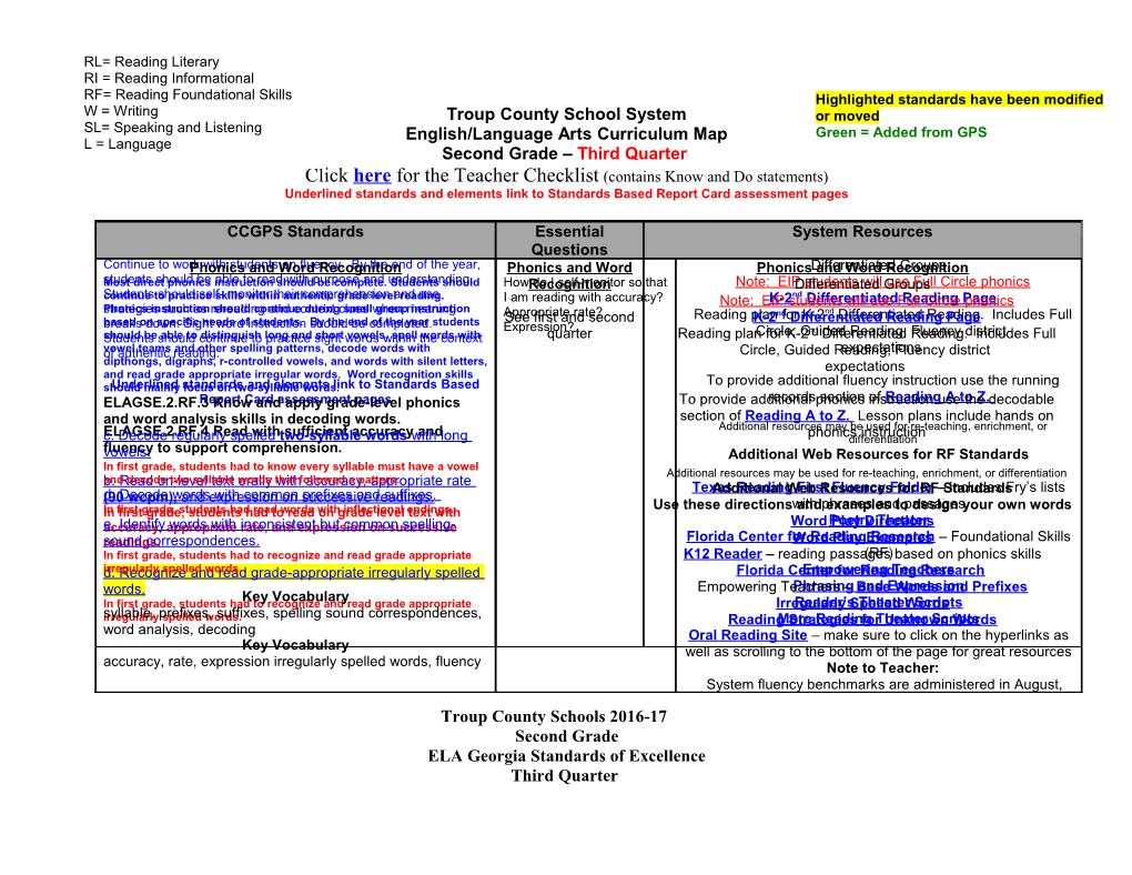 Troup County School System s9