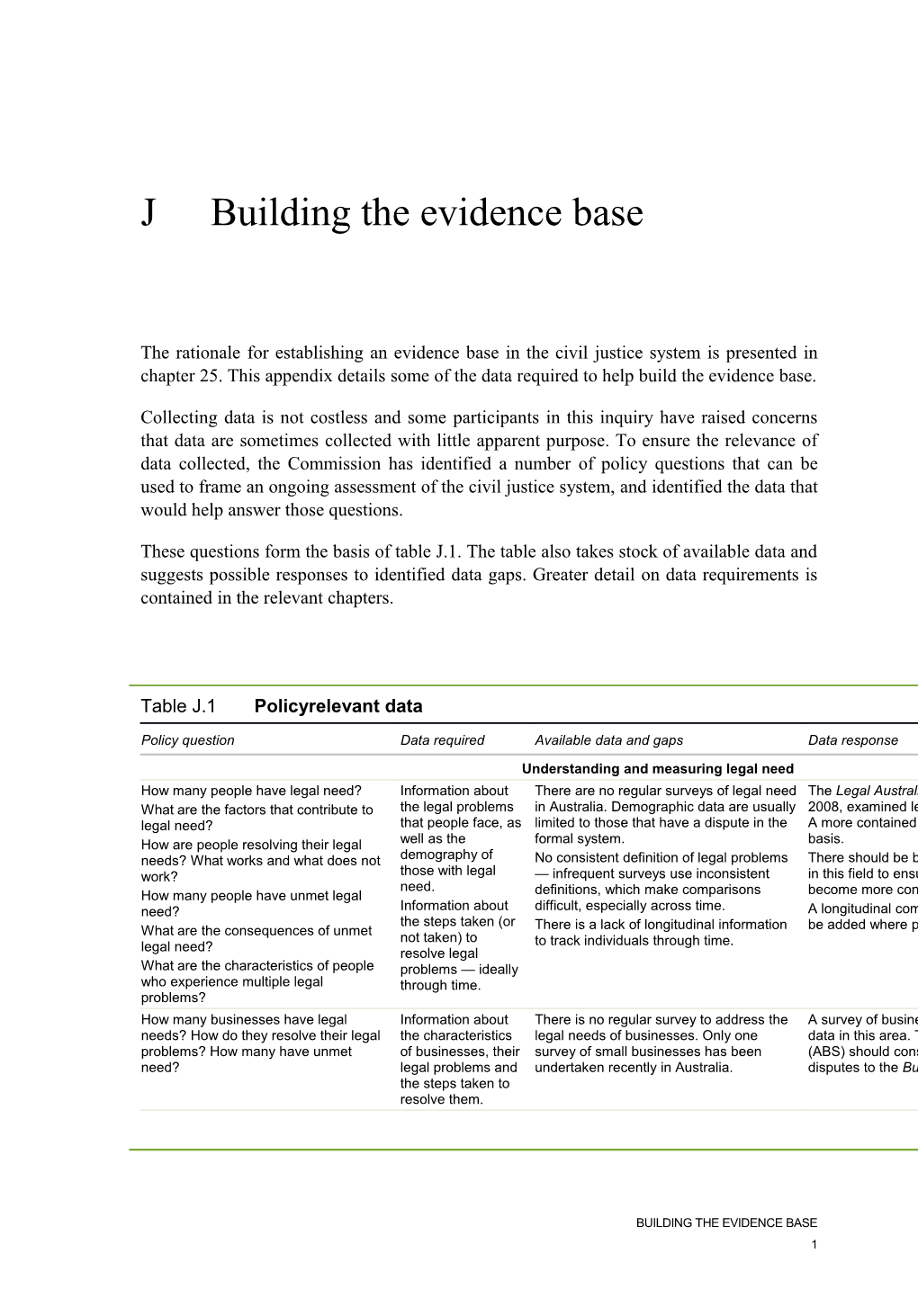 Building the Evidence Base
