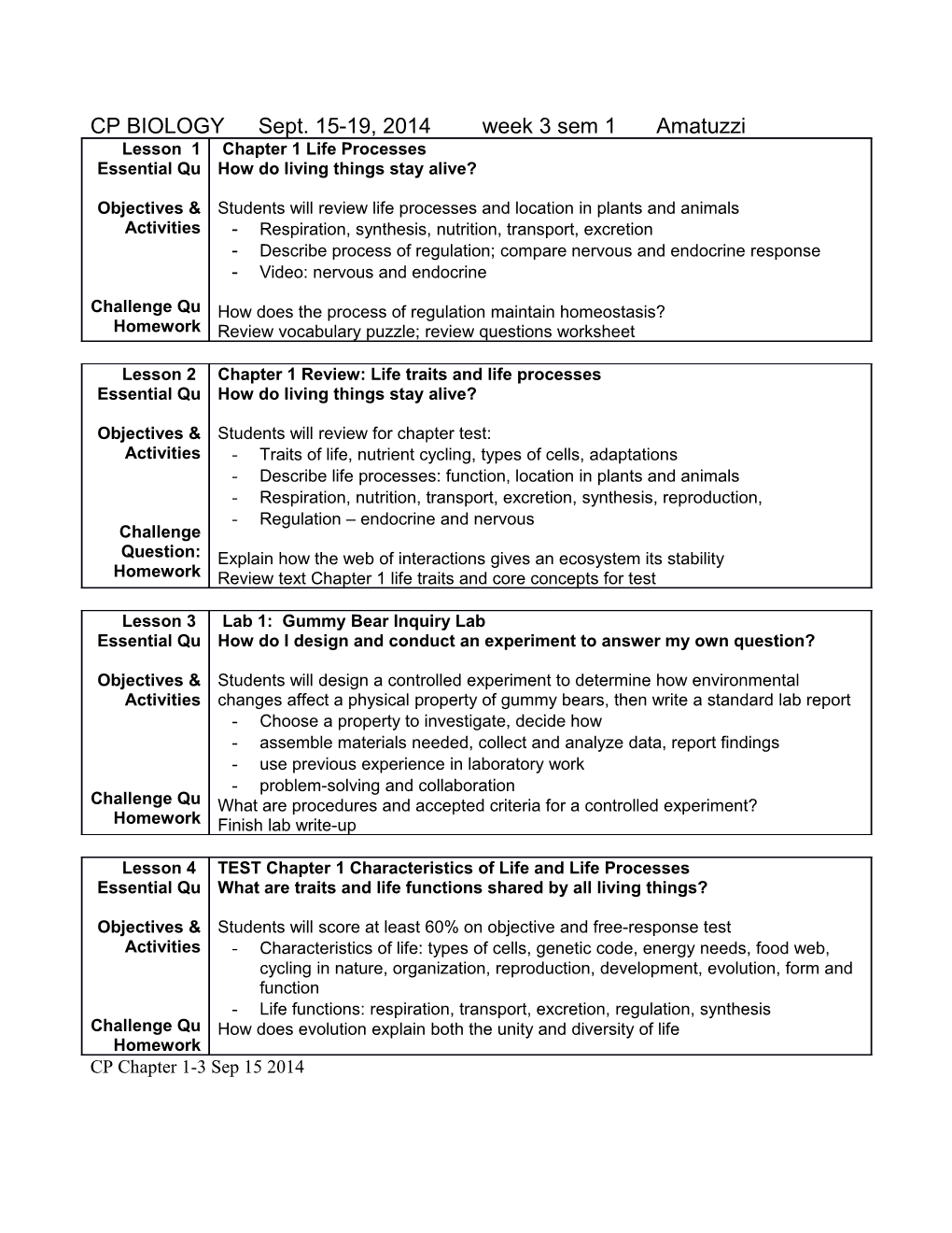 CP Biologysept. 15-19, 2014Week 3 Sem 1 Amatuzzi