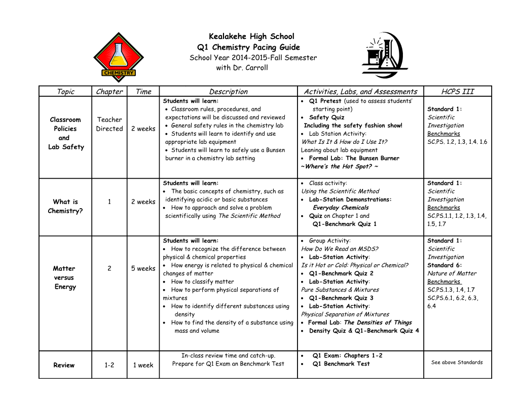 Chemistry a Syllabus: Semester 1