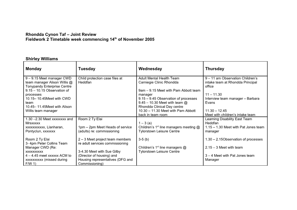 Rhondda Cynon Taf Joint Review