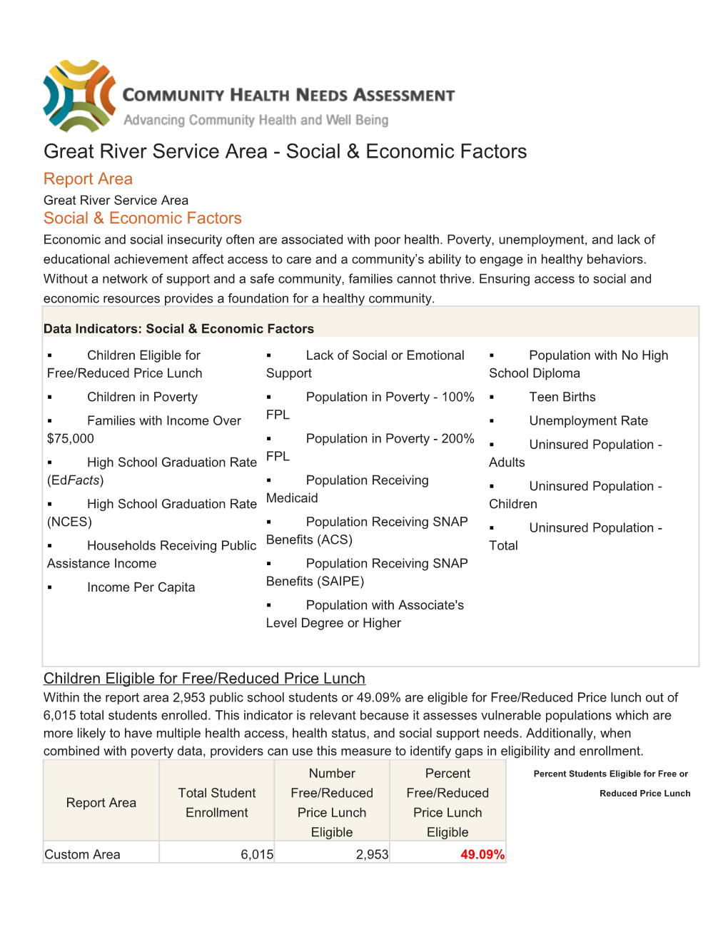 Great River Service Area - Social & Economic Factors