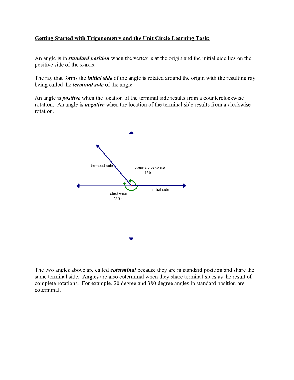 Getting Started with Trigonometry and the Unit Circle Learning Task