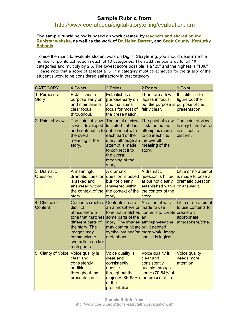 Sample Rubric From