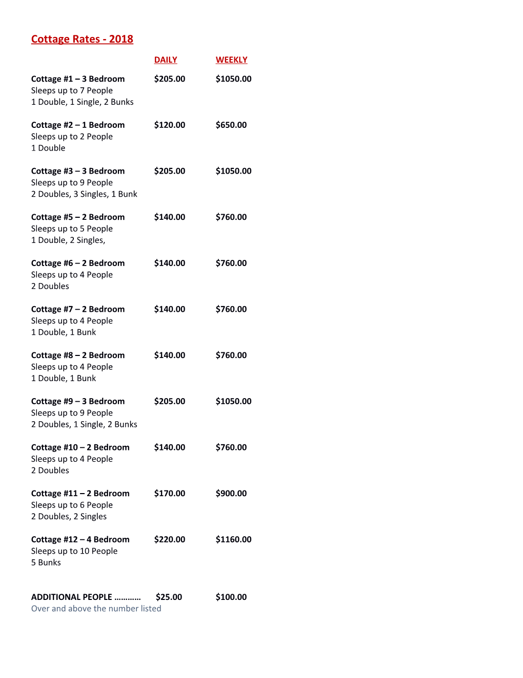 Cottage Rates - 2018