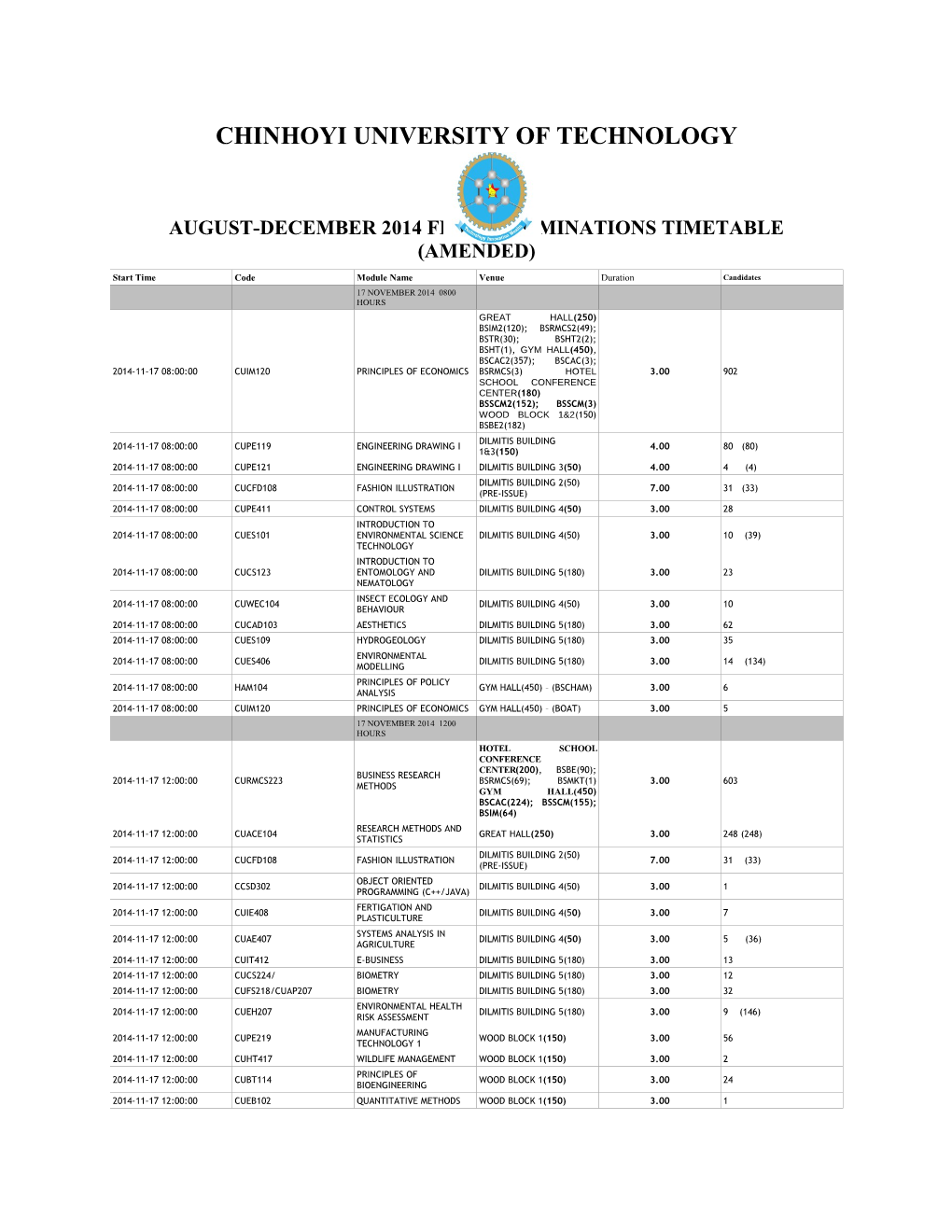 August-December 2014 Finalexaminations Timetable (Amended)