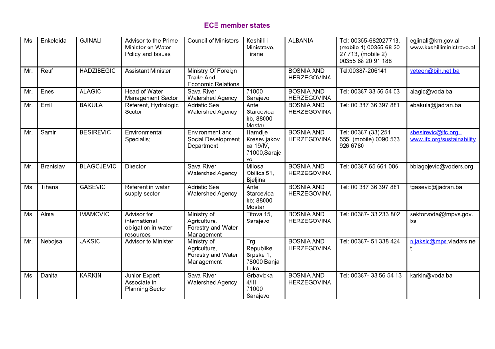 International Organizations/Institutions and Specialised Agencies