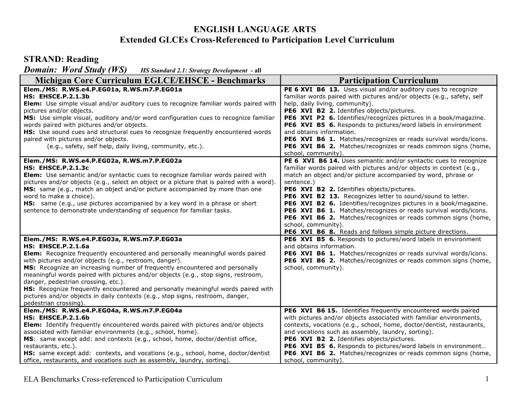 Extended Glces Cross-Referenced to Participation Level Curriculum