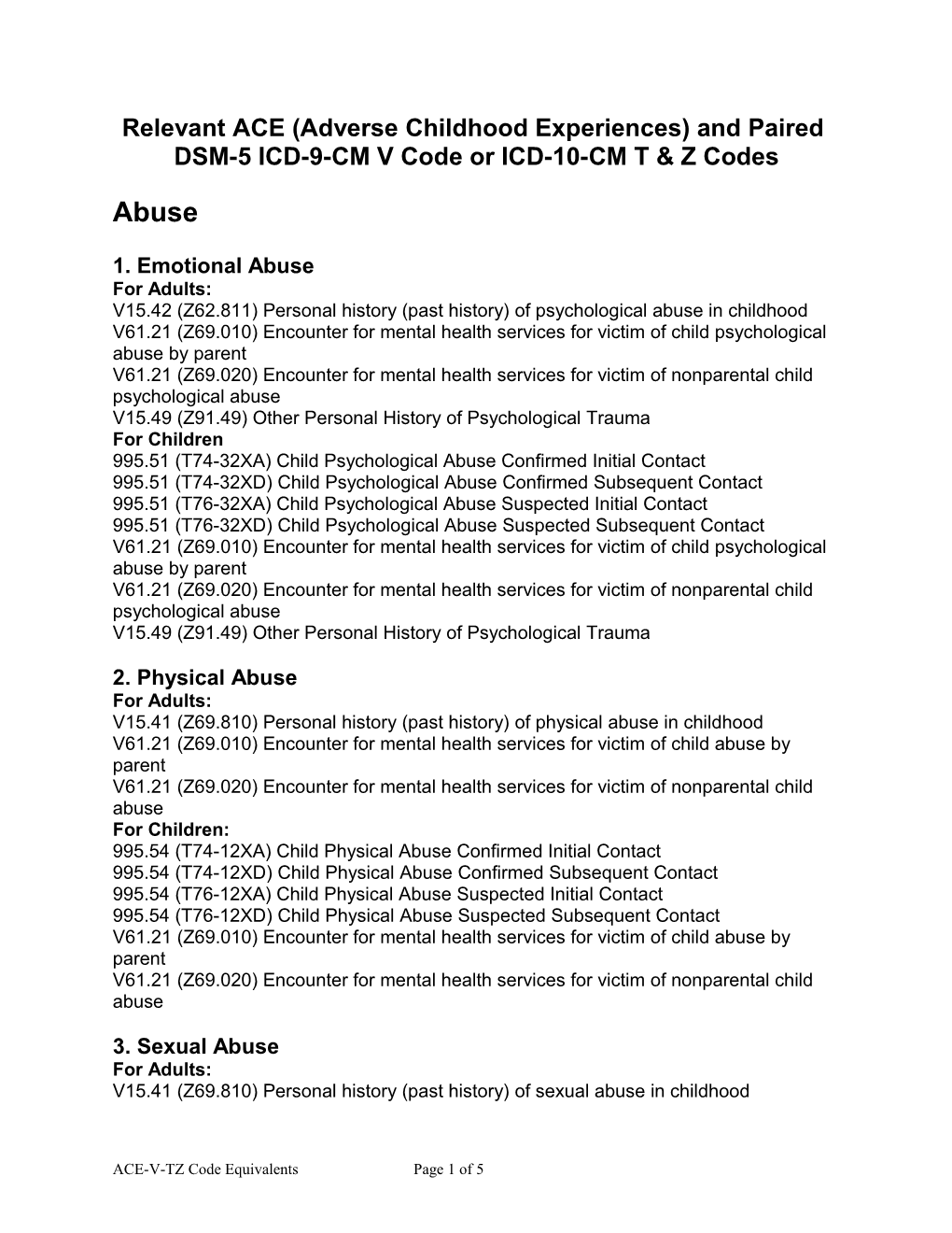 Cotler Health Care & Development, Inc