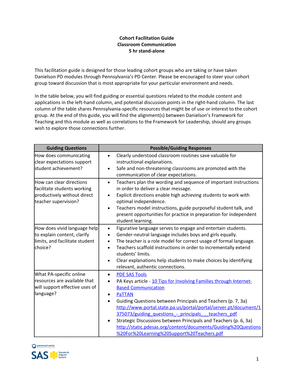 Cohort Facilitation Guide