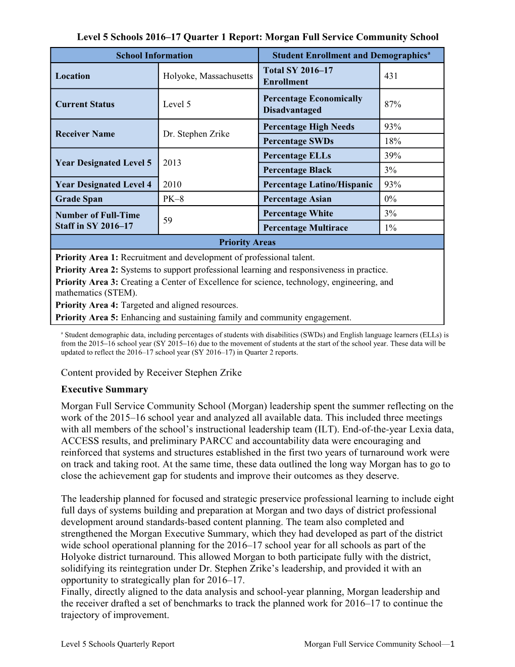 Level 5 Quarter 1 Report, Morgan School