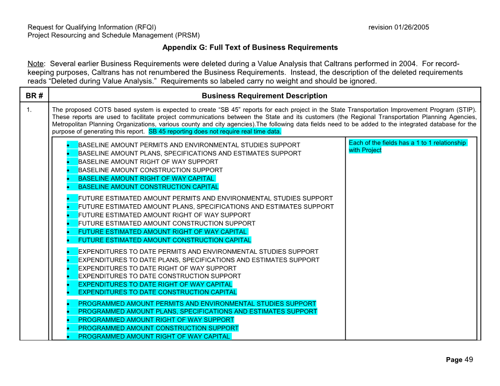 Appendix G: Full Text of Business Requirements