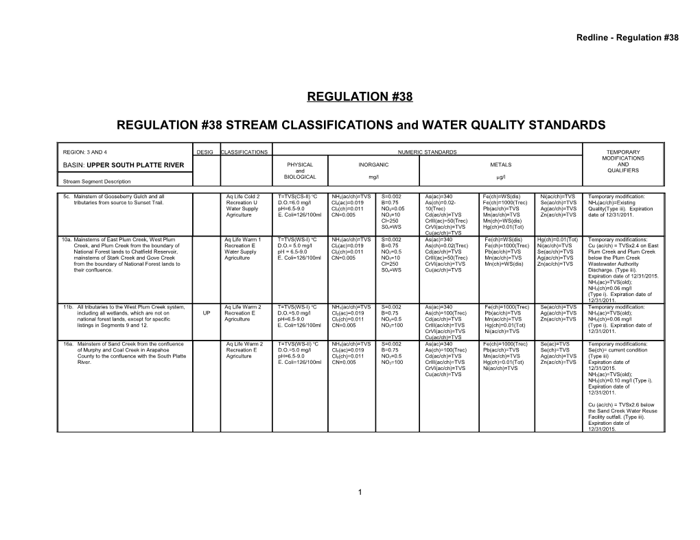 REGULATION #38 STREAM CLASSIFICATIONS and WATER QUALITY STANDARDS