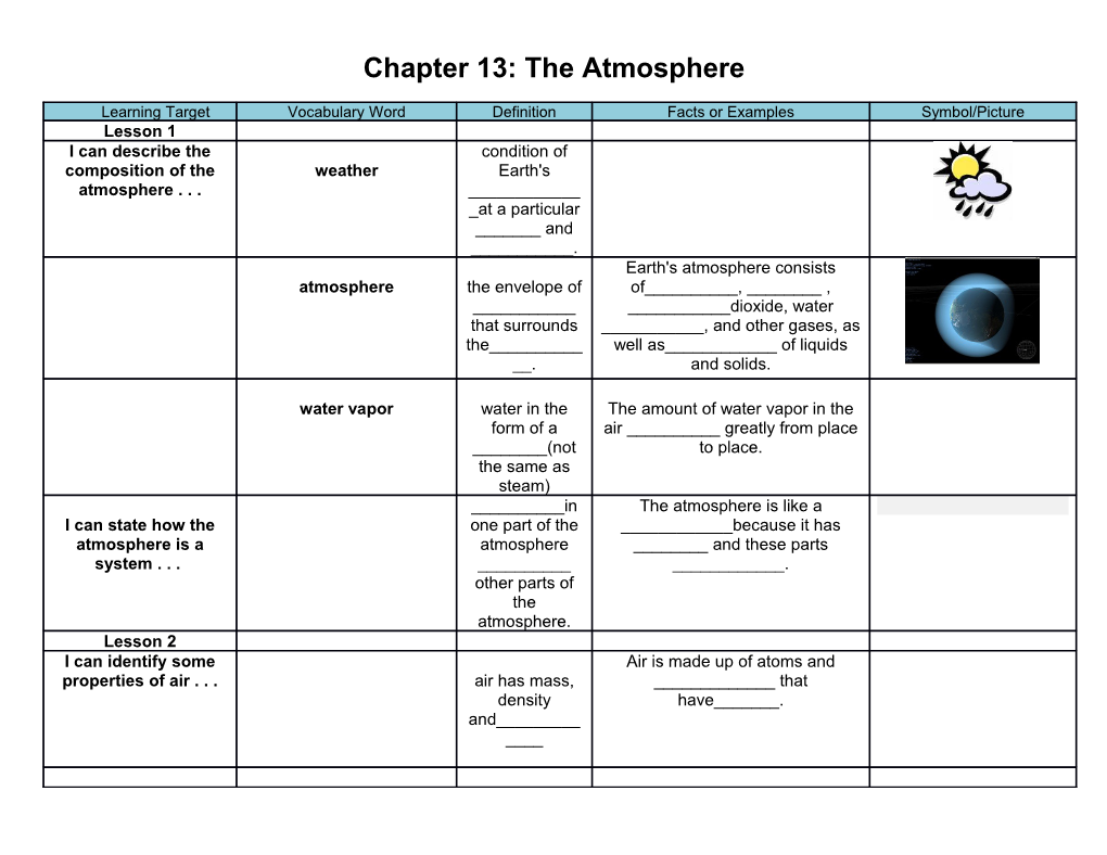 Chapter 13: the Atmosphere