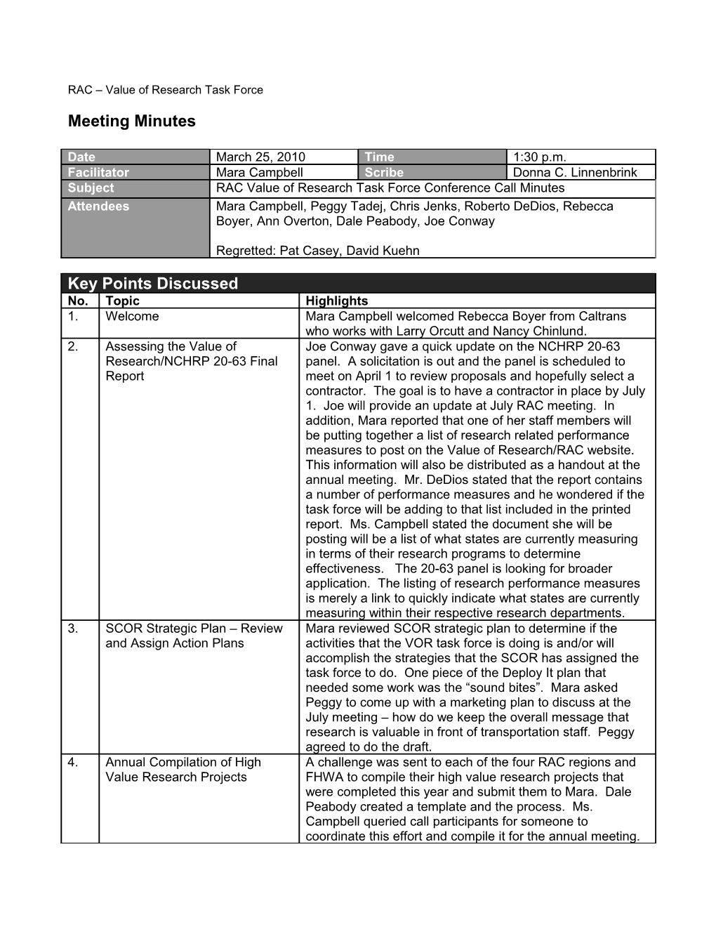 RAC Value of Research Task Force