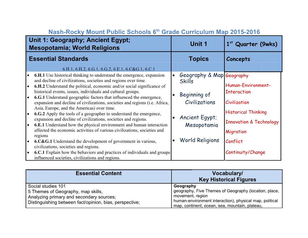 Nash-Rocky Mount Public Schools 6Th Grade Curriculum Map 2015-2016