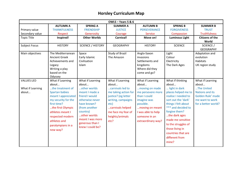 Horsley Curriculum Map