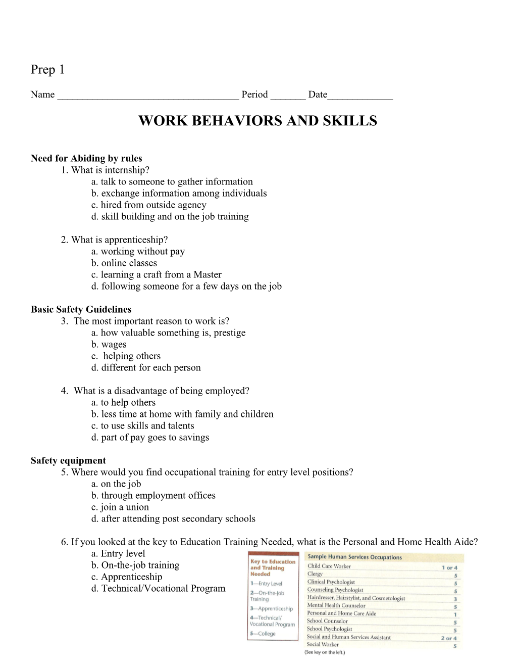 Work Behaviors and Skills