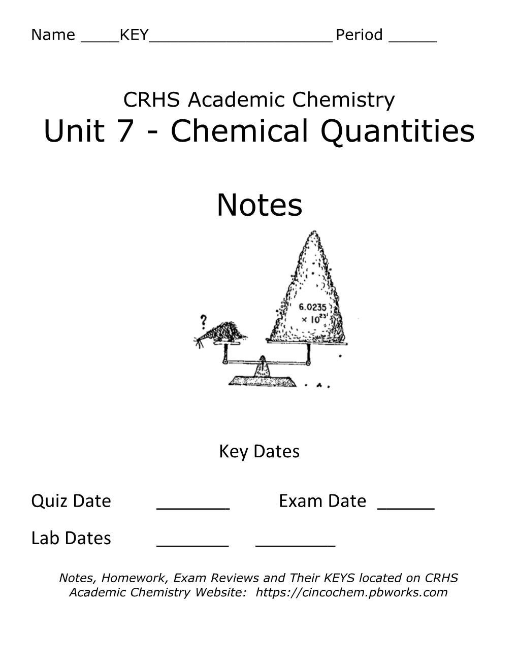 Unit 7 Notes Page 1 of 16