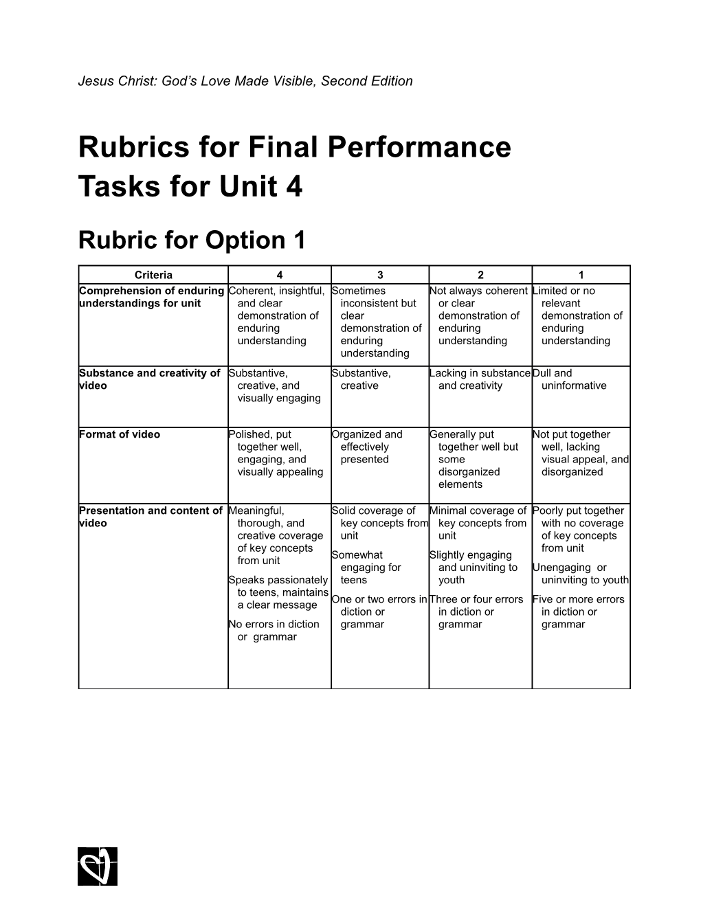 Rubrics for Final Performance Tasks for Unit 4
