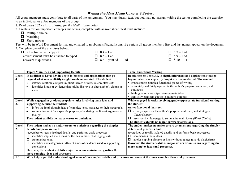 All Group Members Must Contribute to All Parts of the Assignment