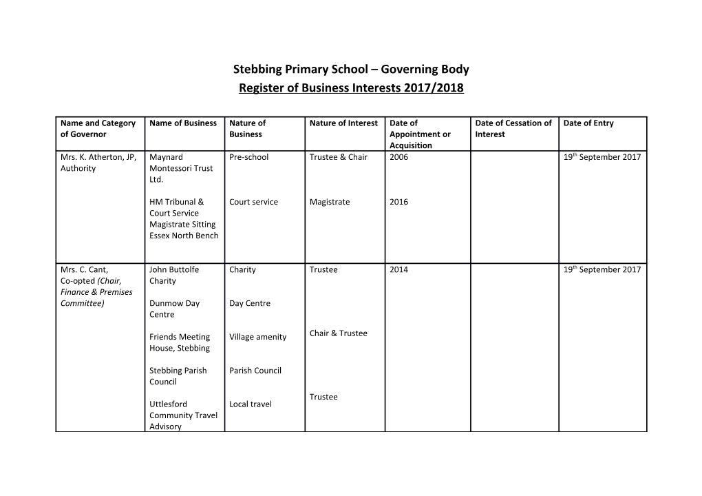 Stebbing Primary School Governing Body