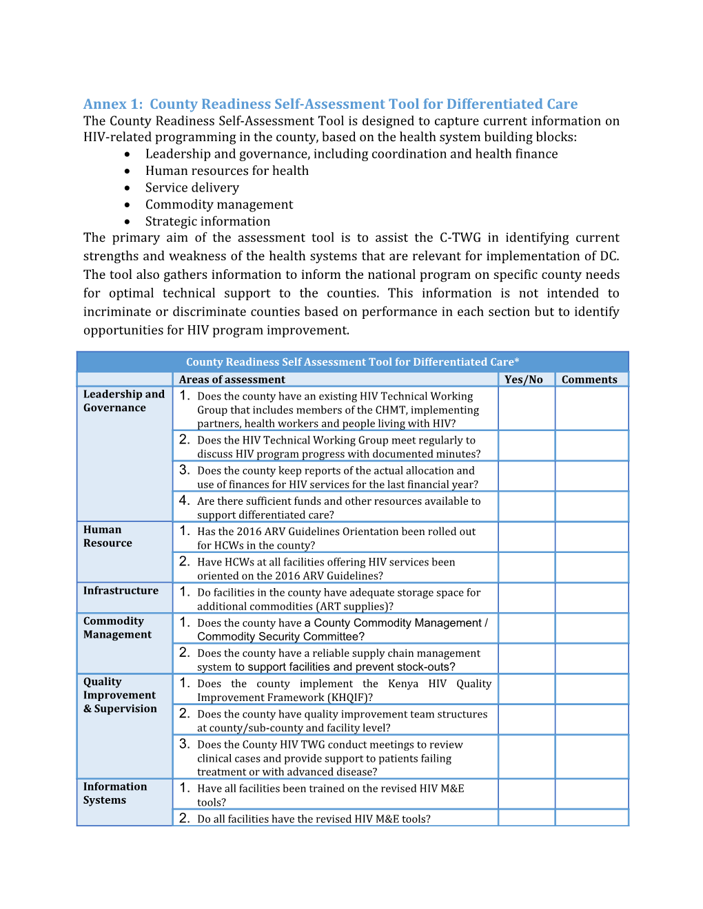 Annex 1: County Readiness Self-Assessment Tool for Differentiated Care